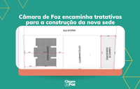 Câmara de Foz encaminha tratativas para a construção da nova sede